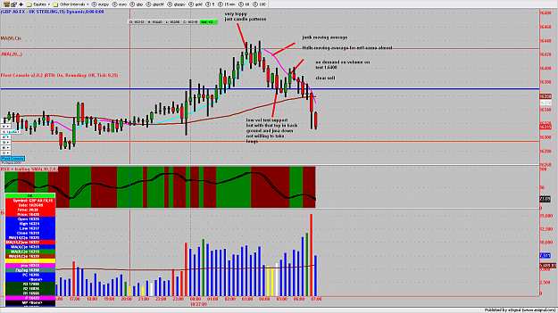 Click to Enlarge

Name: chart969.png
Size: 187 KB