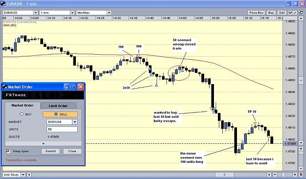 Click to Enlarge

Name: 27okt09 chart.JPG
Size: 97 KB