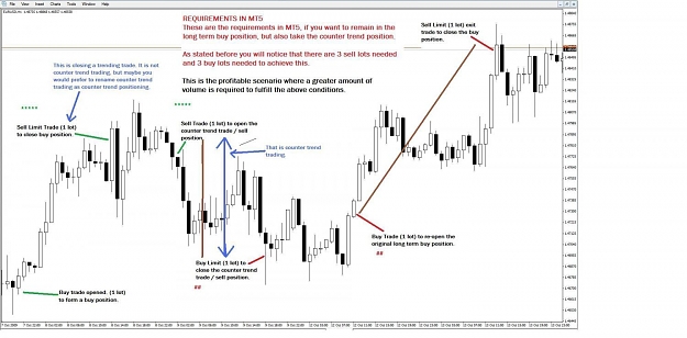 Click to Enlarge

Name: MT5 Requirements.jpg
Size: 114 KB