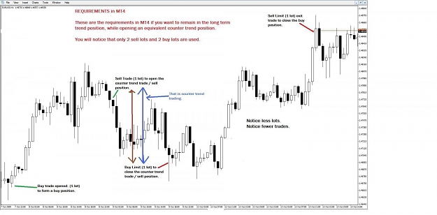 Click to Enlarge

Name: MT4 Requirements.jpg
Size: 94 KB