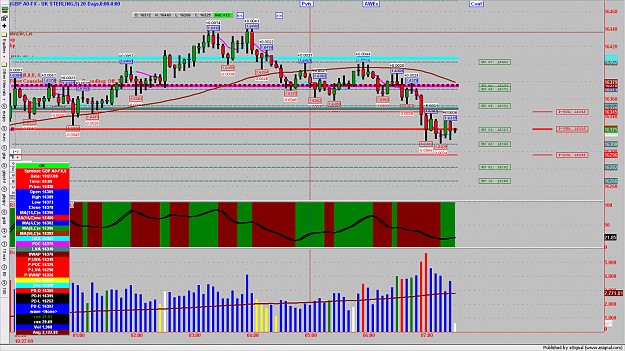 Click to Enlarge

Name: chart970.png
Size: 242 KB