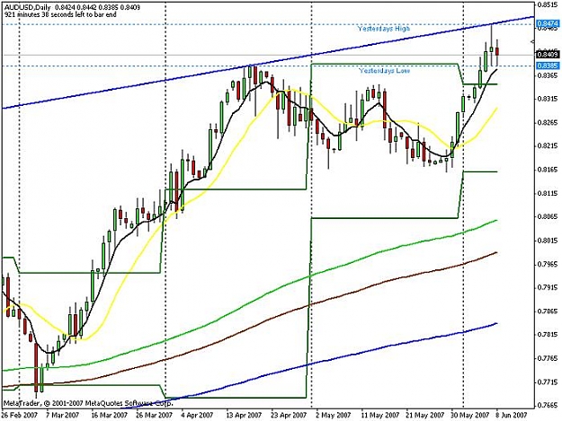 Click to Enlarge

Name: aud_usd_daily_.jpg
Size: 67 KB