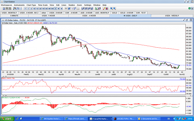Click to Enlarge

Name: USDX-4HOUR-27OCT.PNG
Size: 84 KB