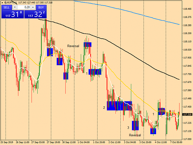 Click to Enlarge

Name: eurjpyi-h1-tw-corp-eur-jpy.png
Size: 48 KB