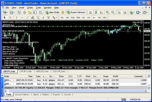 Click to Enlarge

Name: gbpjpy 0806.jpg
Size: 85 KB