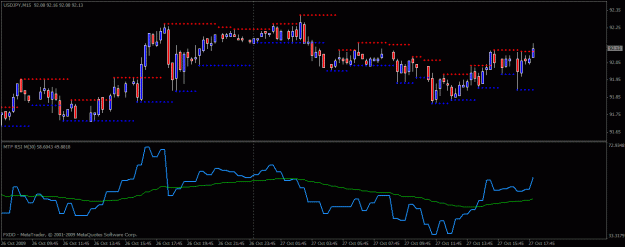 Click to Enlarge

Name: mtf_ema_rsi.gif
Size: 18 KB
