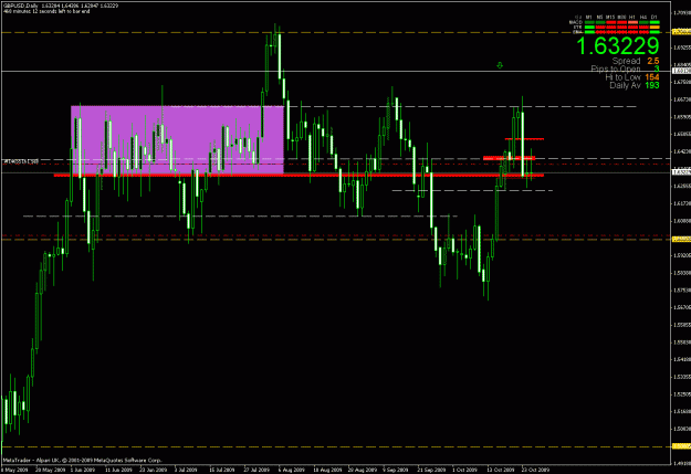 Click to Enlarge

Name: trade.gif
Size: 27 KB