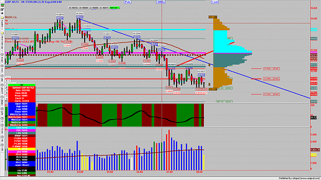 Click to Enlarge

Name: chart971.png
Size: 238 KB