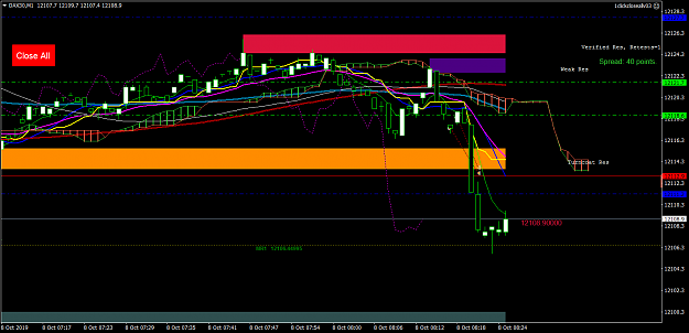 Click to Enlarge

Name: DAX30M1 Tue 8 Oct  Short for 6 points 2 trades Momo break south from Supply.png
Size: 54 KB