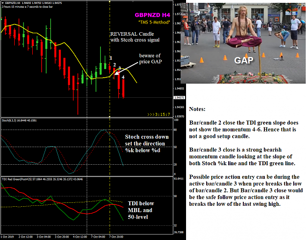 Click to Enlarge

Name: GBPNZD Oct 08 H4 price gap 08-10-2019 13-44-56.png
Size: 254 KB