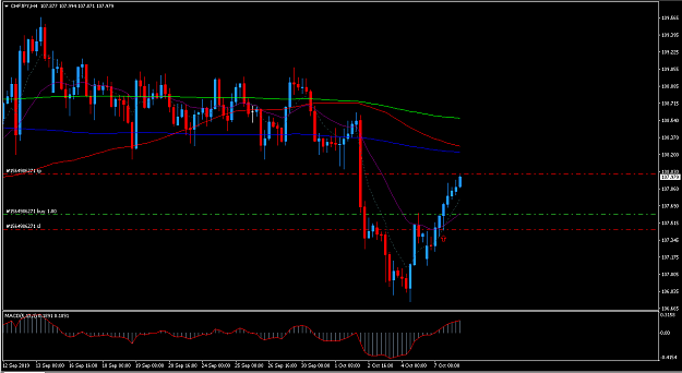 Click to Enlarge

Name: chfjpy2.PNG
Size: 40 KB