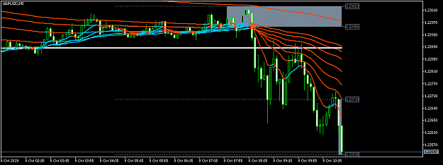 Click to Enlarge

Name: GBPUSDM5.png
Size: 29 KB