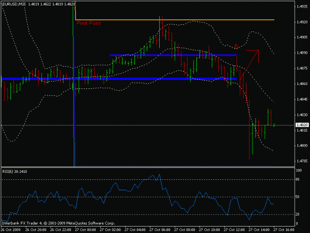 Click to Enlarge

Name: eurusd.gif
Size: 14 KB