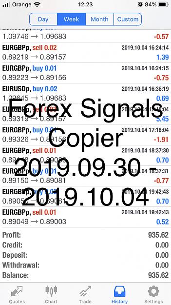 Click to Enlarge

Name: forex signals copier.jpeg
Size: 539 KB