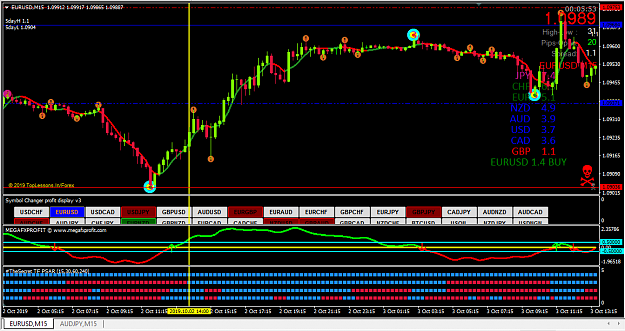 Click to Enlarge

Name: BUY POSITION.PNG
Size: 50 KB