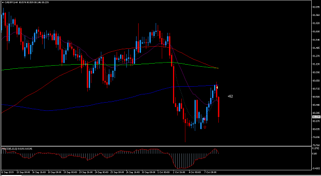 Click to Enlarge

Name: cadjpy3.PNG
Size: 41 KB
