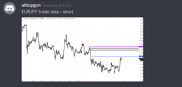 Click to Enlarge

Name: eurjpy discord.PNG
Size: 56 KB