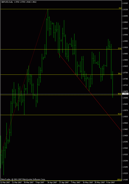 Click to Enlarge

Name: gbp.gif
Size: 15 KB