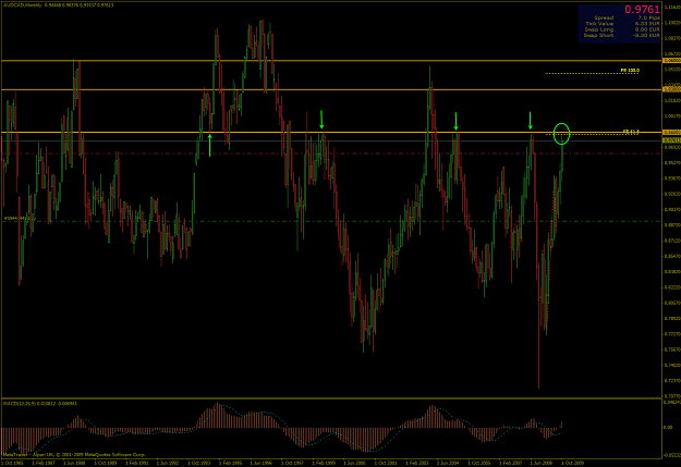 Click to Enlarge

Name: AUDCAD-2009-10-27-16-58-48-Alpari-UK-Ltd.png
Size: 41 KB