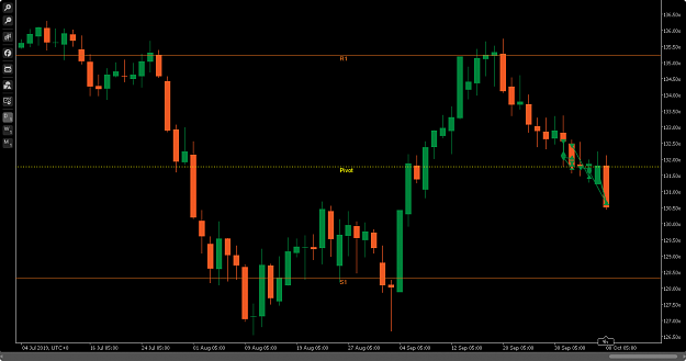 Click to Enlarge

Name: cT_cs_1035070_GBPJPY_2019-10-08_07-10-02.png
Size: 22 KB
