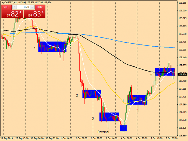 Click to Enlarge

Name: chfjpyi-h1-tw-corp-chf-jpy.png
Size: 40 KB