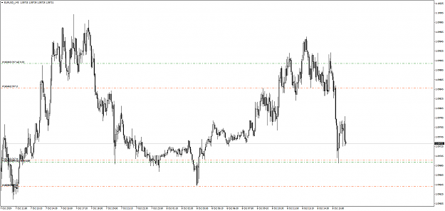 Click to Enlarge

Name: EURUSD_iM5 '[.png
Size: 72 KB