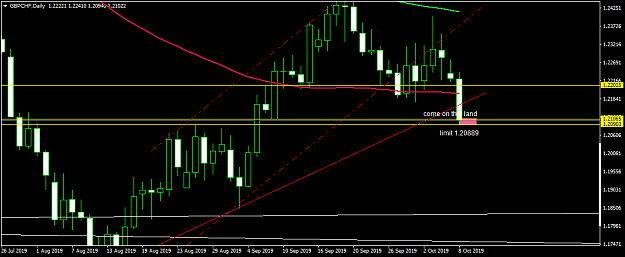 Click to Enlarge

Name: GBPCHFDaily.png
Size: 34 KB