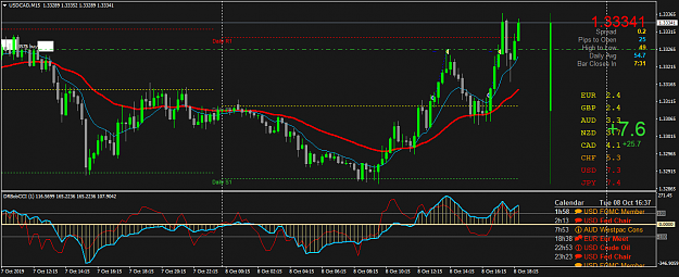 Click to Enlarge

Name: USDCADM15.png
Size: 58 KB