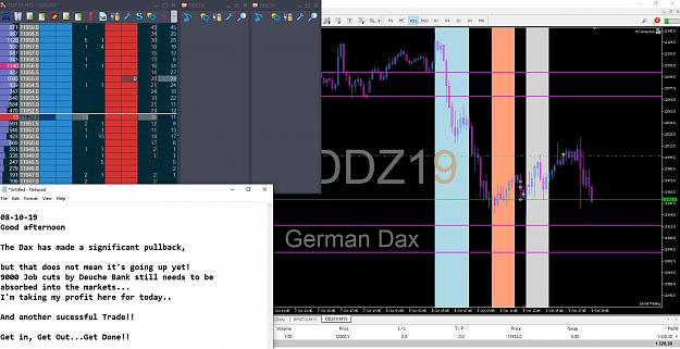 Click to Enlarge

Name: Dax Retracement, but not finished yet-Trade complete..jpg
Size: 614 KB