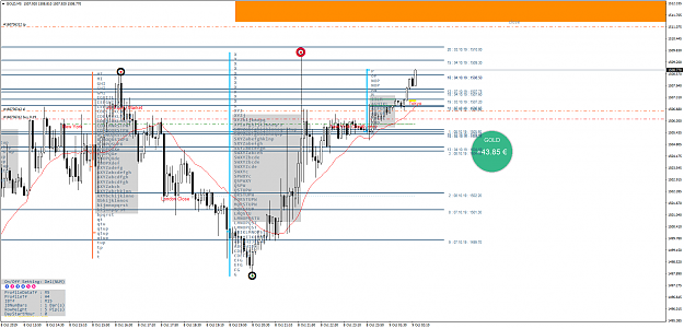 Click to Enlarge

Name: GOLDM5.png
Size: 111 KB