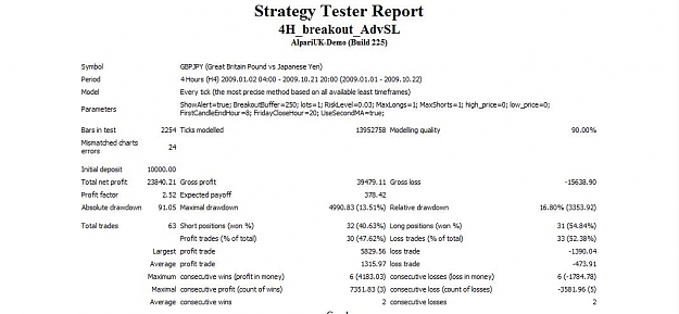 Click to Enlarge

Name: AcePureReport.jpg
Size: 63 KB
