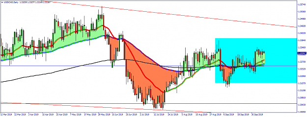 Click to Enlarge

Name: USDCADDaily.png
Size: 53 KB