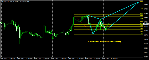 Click to Enlarge

Name: USDJPYH1_probable butterfly.png
Size: 35 KB