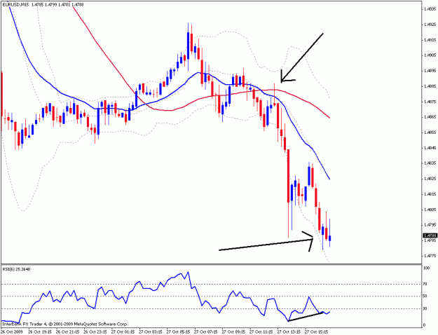 Click to Enlarge

Name: eu m15 27.10..gif
Size: 19 KB