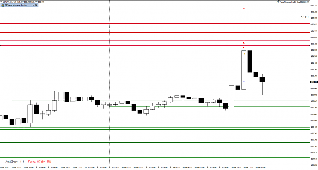 Click to Enlarge

Name: GBPJPY WED OCT 9th.png
Size: 29 KB