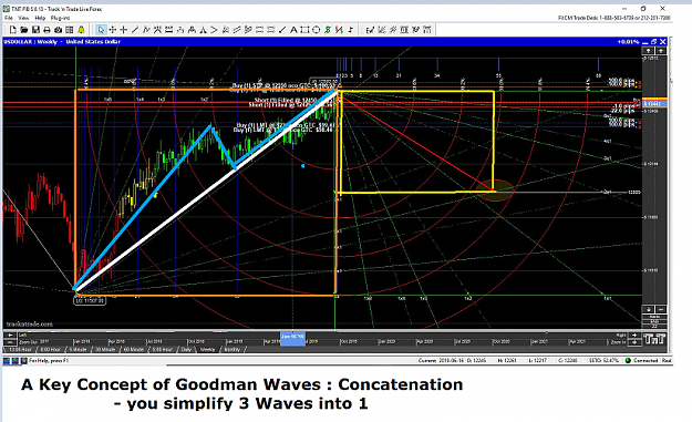 Click to Enlarge

Name: GOODMAN WAVES CONCATENATION.png
Size: 1.2 MB