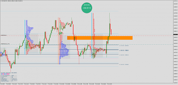Click to Enlarge

Name: [DAX30]M30.png
Size: 98 KB