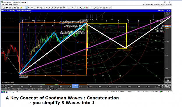 Click to Enlarge

Name: GOODMAN WAVES CONCATENATION.3.png
Size: 1.2 MB