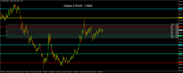 Click to Enlarge

Name: OAPDave USDCADWeekly.png
Size: 66 KB