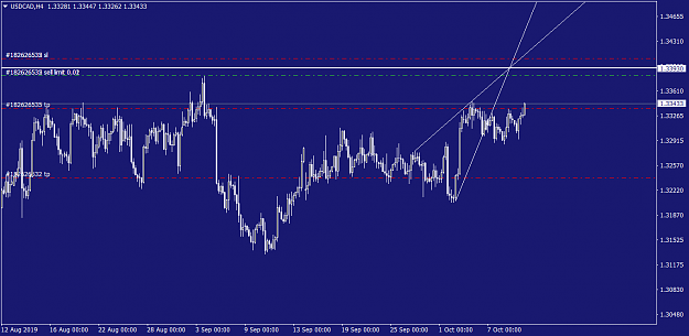 Click to Enlarge

Name: USDCADH4.png
Size: 39 KB