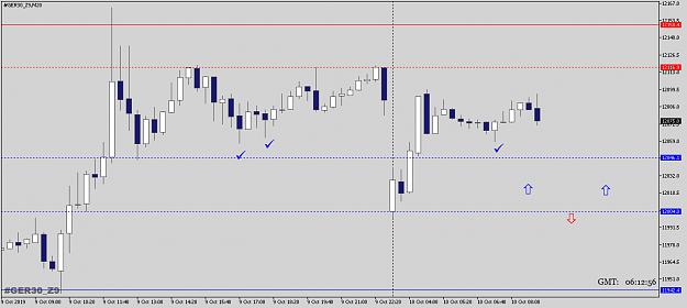 Click to Enlarge

Name: FDAXDECM20.png
Size: 25 KB