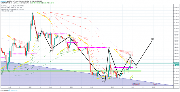 Click to Enlarge

Name: GBPUSD 20191010a.png
Size: 174 KB