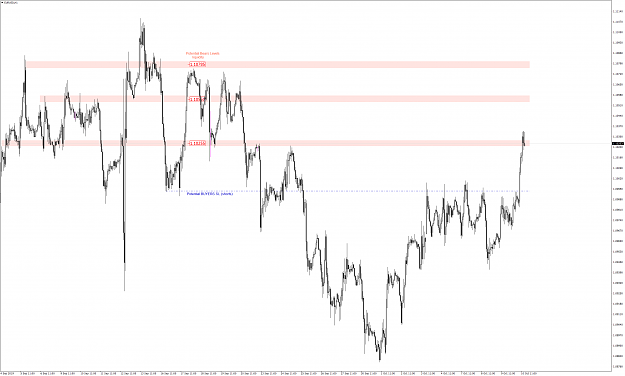 Click to Enlarge

Name: EURUSDH1.png
Size: 173 KB