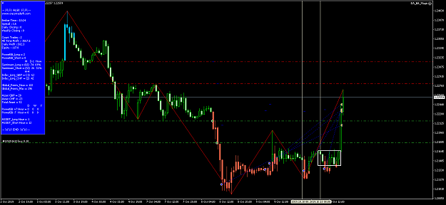 Click to Enlarge

Name: gbpchfi-h1-tw-corp.png
Size: 55 KB