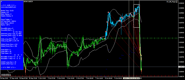 Click to Enlarge

Name: eurgbpi-h1-tw-corp.png
Size: 59 KB