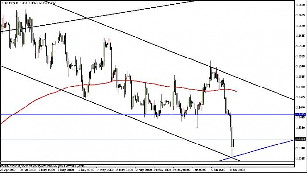 Click to Enlarge

Name: eur1.jpg
Size: 44 KB