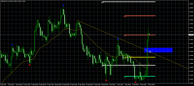 Click to Enlarge

Name: gbpusd.png
Size: 79 KB