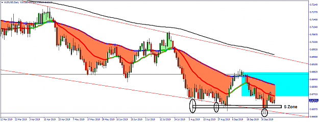 Click to Enlarge

Name: AUDUSDDaily.png
Size: 34 KB