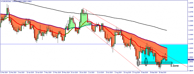 Click to Enlarge

Name: EURUSDDaily.png
Size: 34 KB
