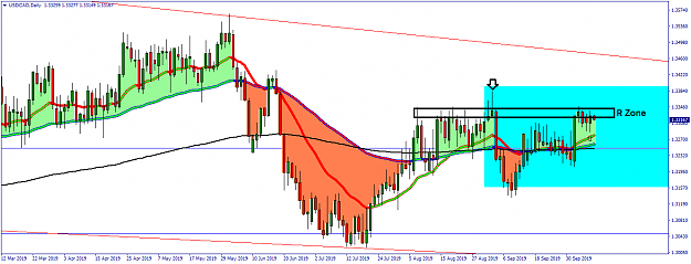 Click to Enlarge

Name: USDCADDaily.png
Size: 31 KB